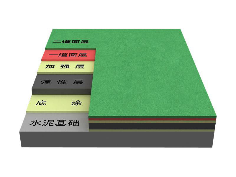 改性硅PU球場材料的施工特點